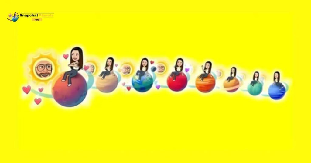 Snapchat Planets Ranking System